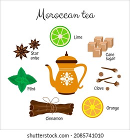 Moroccan tea and all its ingredients. orange, lime, cinnamon, mint, cloves, sugar, beautiful oriental teapot. isolated