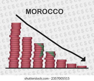 Morocco economic collapse, decreasing values with coins, crisis and downgrade concept, Morocco flag with changes, falling arrow, news banner idea, fail and decrease, financial decline
