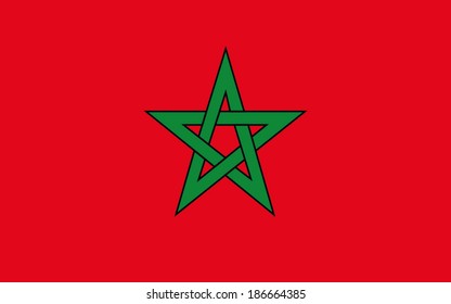 morocco flag vector