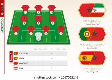 Morocco football team infographic for football tournament. Vector illustration.