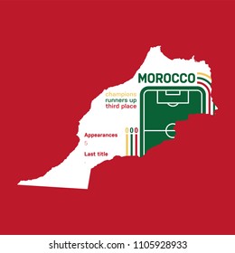 Morocco at football world cups as of 2018 – customizable infographics with the number of medals, appearances and the year of the last title