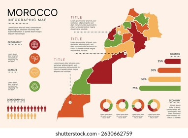 Mapa Infográfico de Marrocos com distritos administrativos separados, camadas separadas editáveis, zonas e elementos de visualização de dados. Mapa infográfico para apresentação. Ilustração vetorial