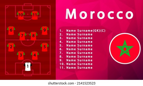 Morocco National Football Team Formation on Football Field.Morocco Football line-up on Pitch.Soccer tournamet Vector country flags.Vector design.Team formation.Starting lineup.Tactic.Soccer.Football 