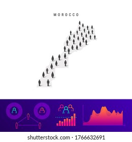Morocco people map. Detailed vector silhouette. Mixed crowd of men and women icons. Population infographic elements. Vector illustration isolated on white.