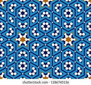 Morocco Seamless Pattern. Traditional Arabic Islamic Background. Mosque decoration element.