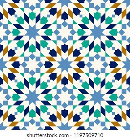 Morocco Seamless Pattern. Traditional Arabic Islamic Background. Mosque decoration element.