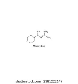 Moroxydine flat skeletal molecular structure Antiviral drug used in Influenza treatment. Vector illustration scientific diagram.