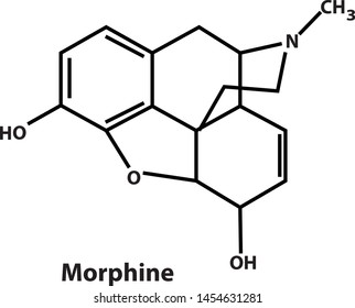 Morphine chemical structure show structure background