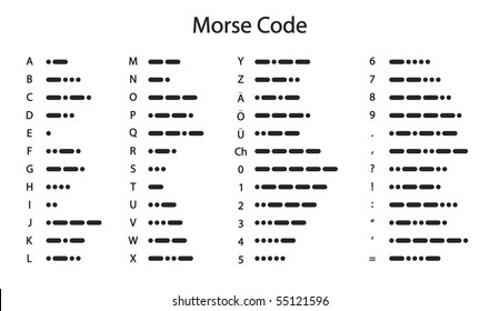 Morse Code Keys Images Stock Photos Vectors Shutterstock