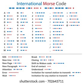 Morse Code