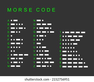 459 Morse alphabet Images, Stock Photos & Vectors | Shutterstock