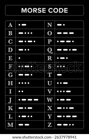 Morse code, chart with 26 Latin letters. International telecommunications method which encodes text characters as standardized sequences of two different signal durations, dots and dashes. Vector