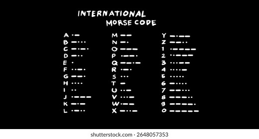 Código Morse Alfabeto internacional, design vetorial. Black white espião de rádio de código secreto