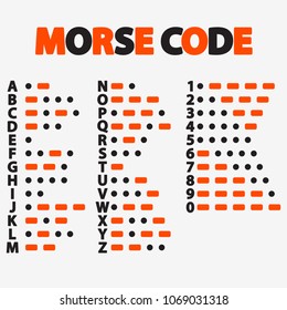 Morse code. International method of text coding.