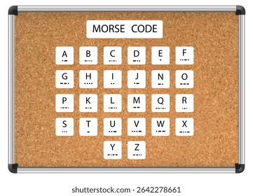 Código Morse Código Morse Internacional sobre fundo branco. Estilo plano de sinal de Código Morse. Vetor