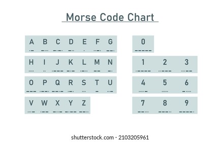 Morse code letters and number chart icon. Secret alphabet. International coding. Used in radio or light communication. Vector illustration svg