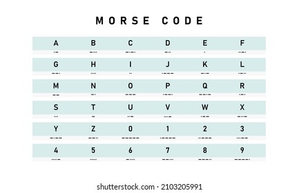 Morse code letters and number chart icon. Secret alphabet. International coding. Used in radio or light communication. Vector illustration svg