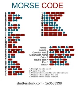 Morse Code Key Hd Stock Images Shutterstock