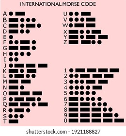 Morse code which is often used for communication by ships