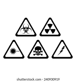mortal danger signs