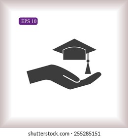 Mortar Board or Graduation Cap 