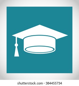 Mortar Board or Graduation Cap 