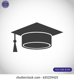 Mortar Board or Graduation Cap 