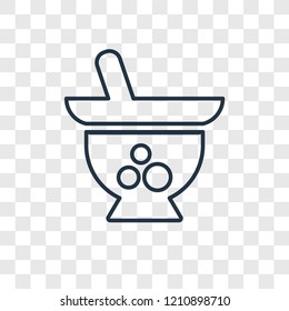 Mortar concept vector linear icon isolated on transparent background, Mortar concept transparency concept in outline style