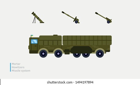Mortar, howitzers, missile system: flat vector illustration