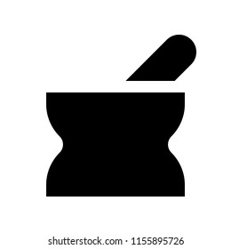 mortar and pestle