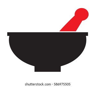 Mortar and pestle icon vector isolated white background.