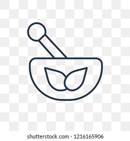 Mortar vector outline icon isolated on transparent background, high quality linear Mortar transparency concept can be used web and mobile