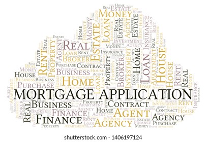 Mortgage Application word cloud. Wordcloud made with text only.