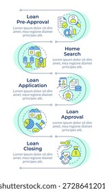 Secuencia de Vertical infográfica del proceso de Aprobación hipotecaria. Propiedad de la casa, bienes raíces. Infografía de visualización con 5 pasos. Círculos en el flujo de trabajo