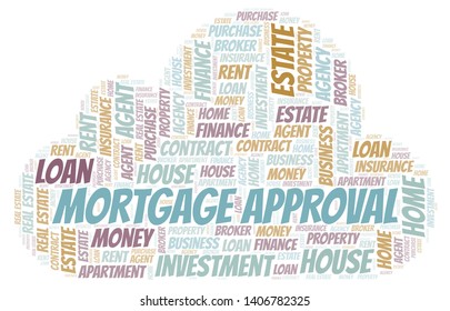 Mortgage Approval word cloud. Wordcloud made with text only.