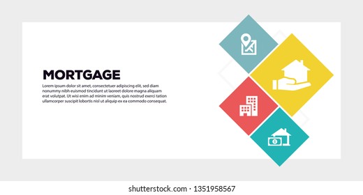 MORTGAGE BANNER CONCEPT