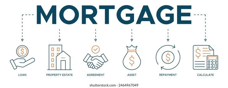 Mortgage banner web icon illustration concept with icon of loan property estate agreement asset repayment and calculate.