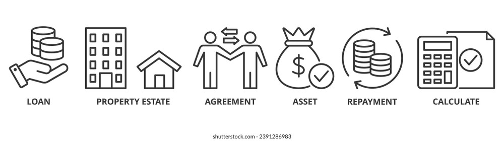 Mortgage banner web icon vector illustration concept with icon of loan, property estate, agreement, asset, repayment and calculate