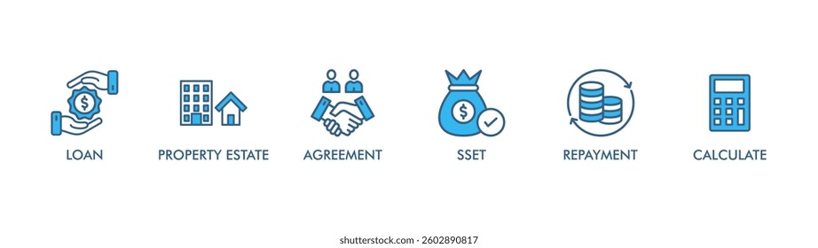 MORTGAGE banner web icon vector illustration concept for product and service quality inspection with an icon of loan, property estate, agreement, sset, repayment, calculate, 