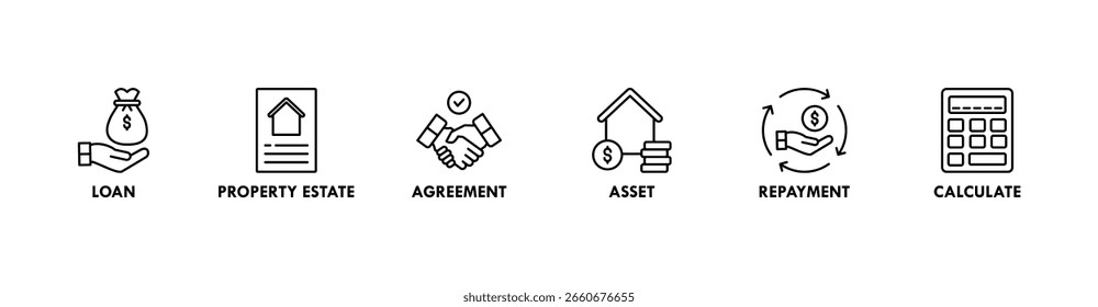 Hypothekenbanner Web-Symbol Vektorgrafik-Konzept mit Symbol für Darlehen, Immobilien, Vereinbarung, Asset, Rückzahlung und berechnen