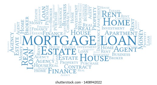 Mortgage Loan word cloud. Wordcloud made with text only.
