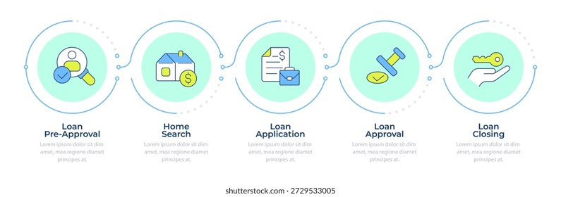 Hypothekenprozess-Schlüssel Schritte infographic 5 Schritte. Finanzdokumente, Wohnungseigentum. Flussdiagramm-Infodiagramm. Bearbeitbare Vektorinfo-Grafiksymbole