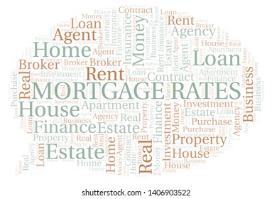 Mortgage Rates word cloud. Wordcloud made with text only.