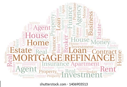 Mortgage Refinance word cloud. Wordcloud made with text only.