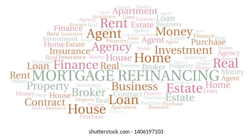 Mortgage Refinancing word cloud. Wordcloud made with text only.
