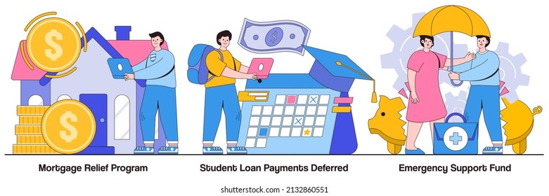 Mortgage Relief Program, Student Loan Deferred Payment, Emergency Response Support Fund Concepts With People Characters. Government Helps Vector Illustration Pack. Financial Hardship Metaphor.