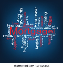 Mortgage tag cloud
