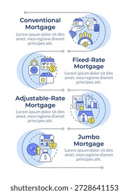 Mortgage types infographic vertical sequence. Home financing, down payment. Credit score. Visualization infochart with 4 steps. Circles workflow