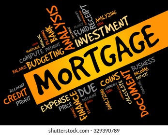 MORTGAGE word cloud, business concept