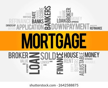 Mortgage word cloud collage, business concept background